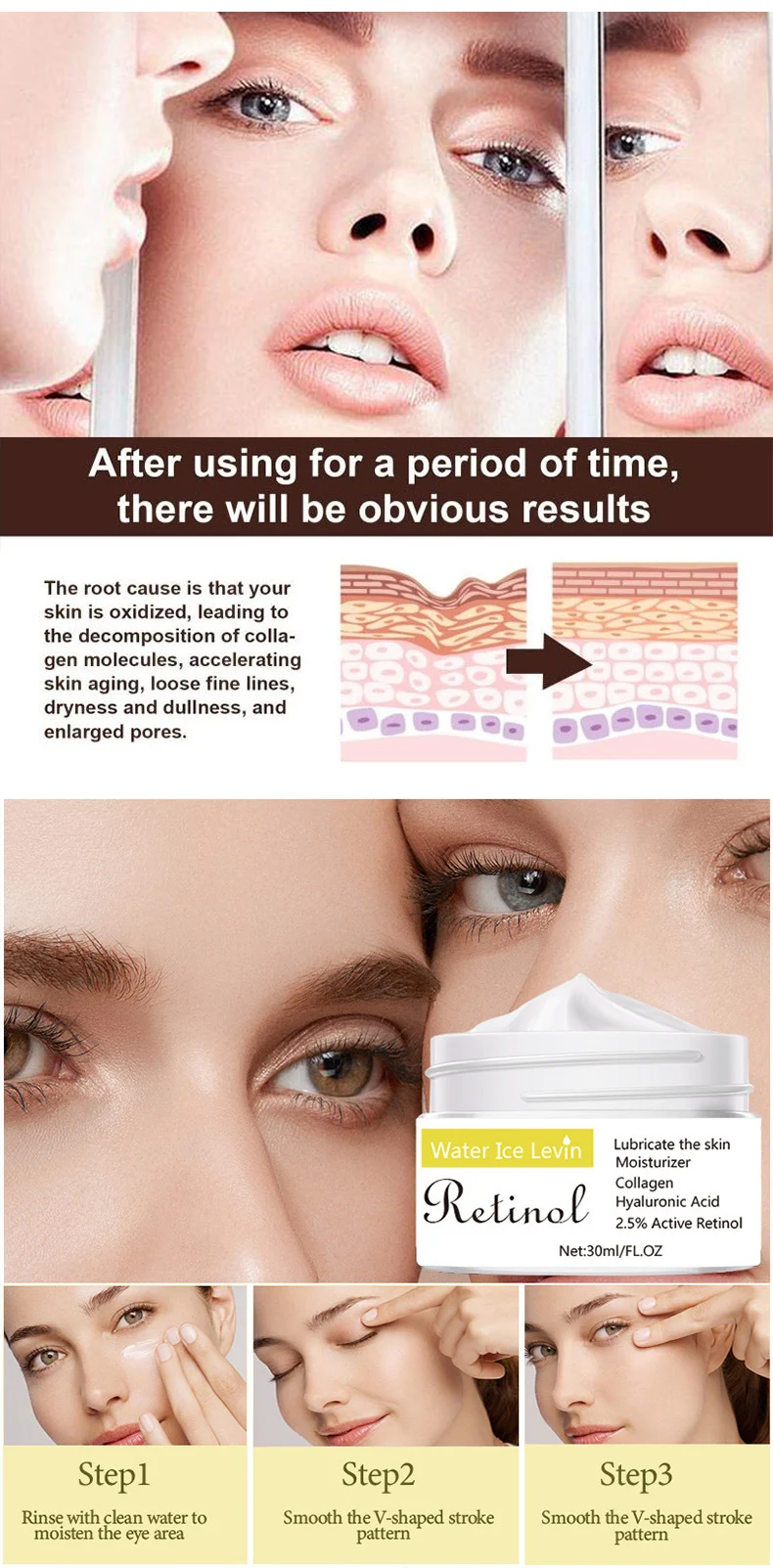 2.5% Retinol Anti-Aging Cream with Hyaluronic Acid & Collagen 30ml 3 retinol anti aging moisturizer cream spu797739673287 desc 3